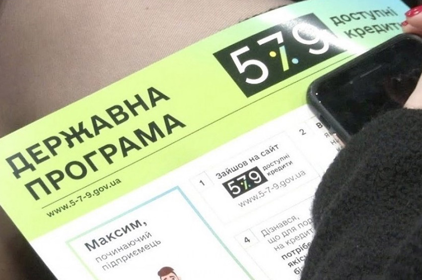 «Доступні кредити 5-7-9%»: протягом жовтня підприємці області отримали 120 пільгових кредитів