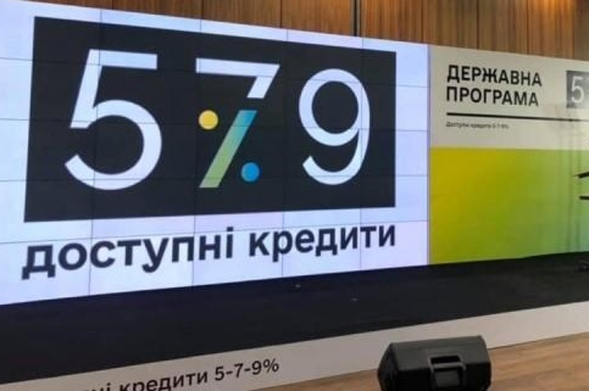 «Доступні кредити 5-7-9%»: протягом січня підприємці Хмельниччини отримали кредитів на суму 244,75 млн гривень